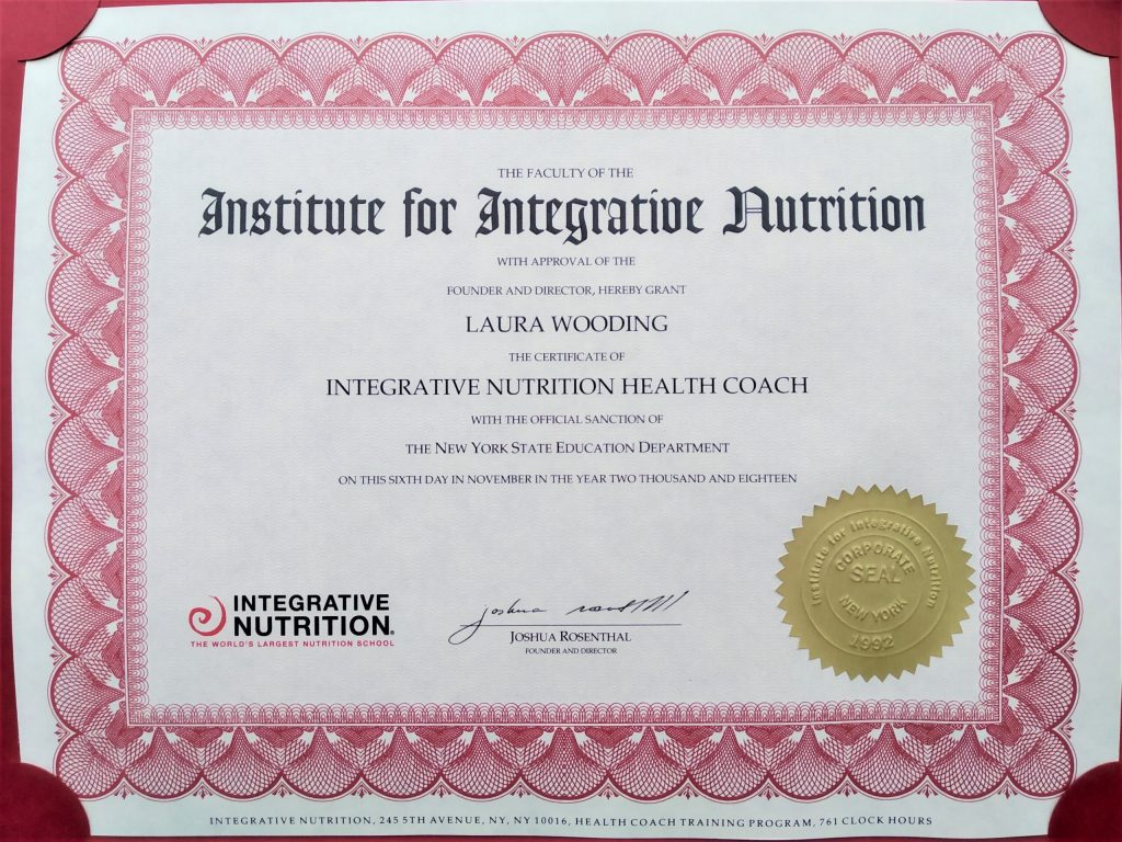 IIN Certificate